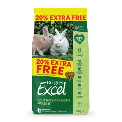 Burgess Excel Adult Rabbit Nuggets with Mint, 1.5kg+20%