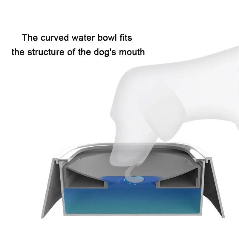 Anti Drip / Spill Floating Dog Bowl - North East Pet Shop North East Pet Shop 