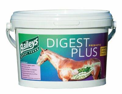 Baileys Digest Plus Prebiotic - North East Pet Shop Baileys