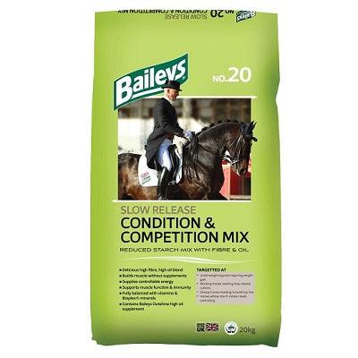 Baileys No20 Condition&Comp Mix - North East Pet Shop Baileys