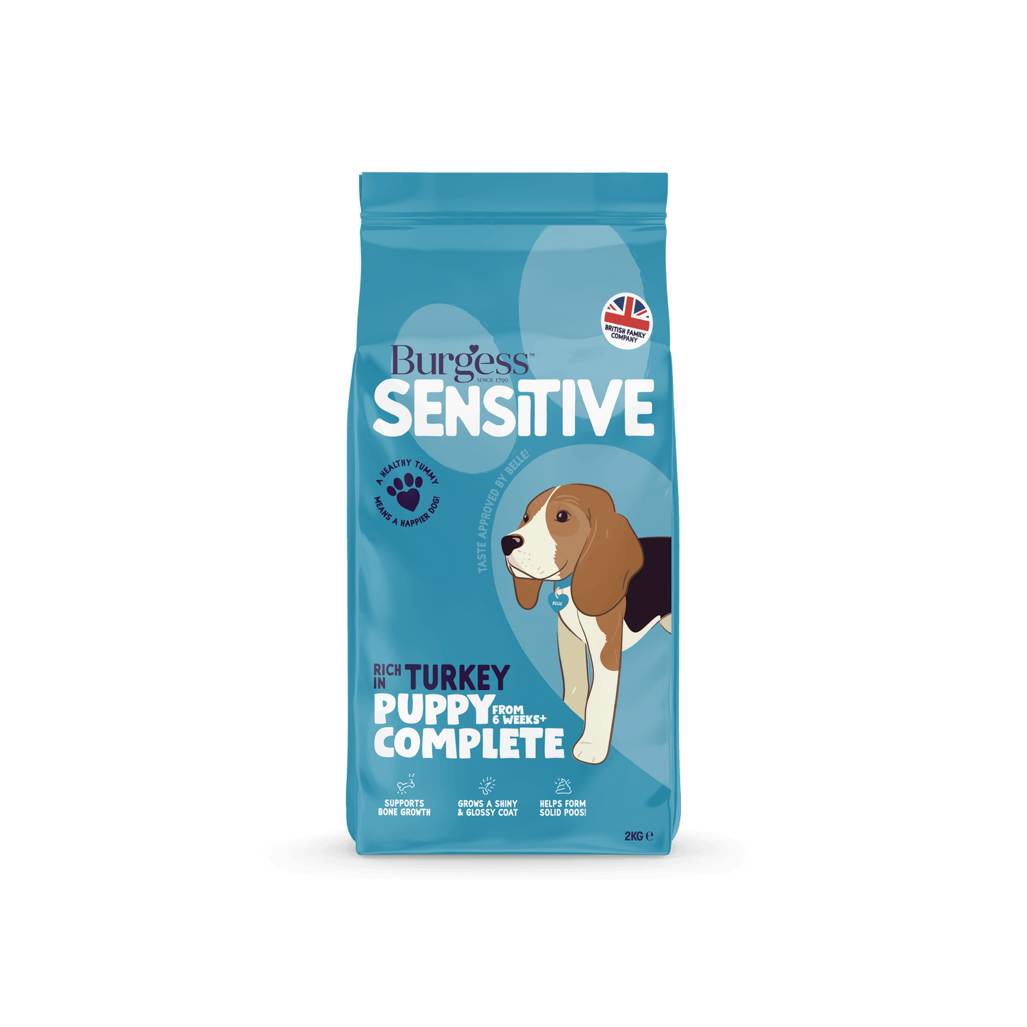 Burgess Sensitive Puppy Turkey 2kg - North East Pet Shop Burgess