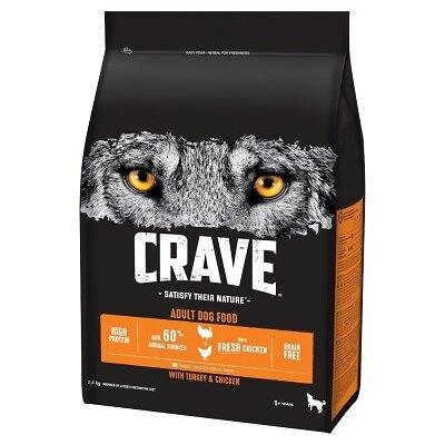Crave Adult Complete Grain Free with Turkey & Chicken 2.8kg - North East Pet Shop Crave