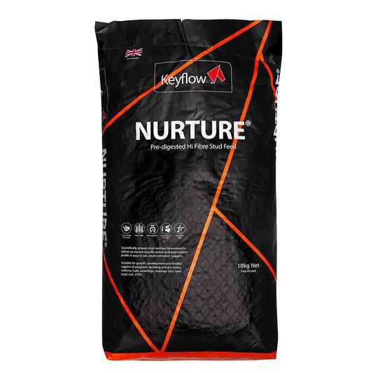 KF Nurture - North East Pet Shop KeyFlow