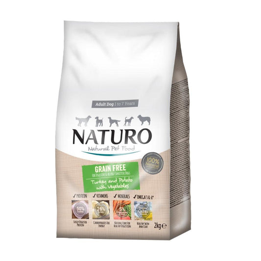 Naturo Adult Grain Free Turkey P&V 4x2kg - North East Pet Shop Naturo