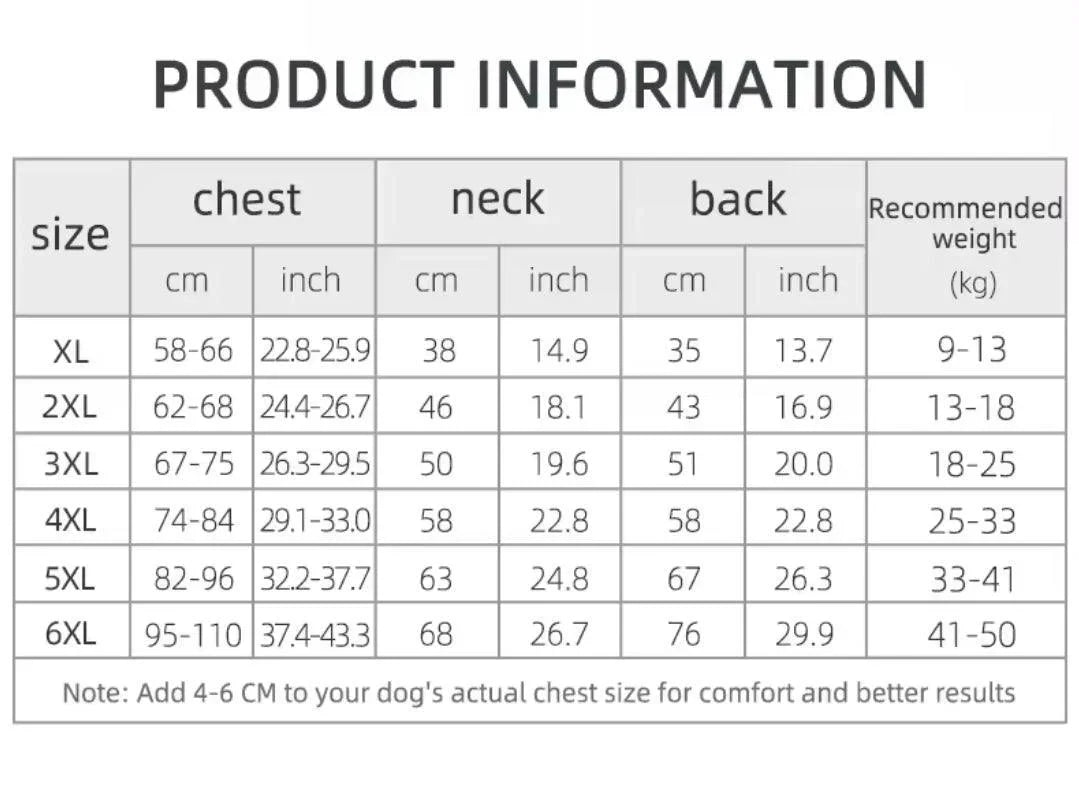 Urban Dog Winter Coat - North East Pet Shop North East Pet Shop