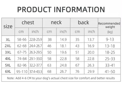 Urban Dog Winter Coat - North East Pet Shop North East Pet Shop