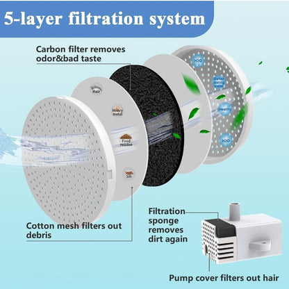 XL Cat & Dog Water Fountain 6L - North East Pet Shop Dog Shack UK