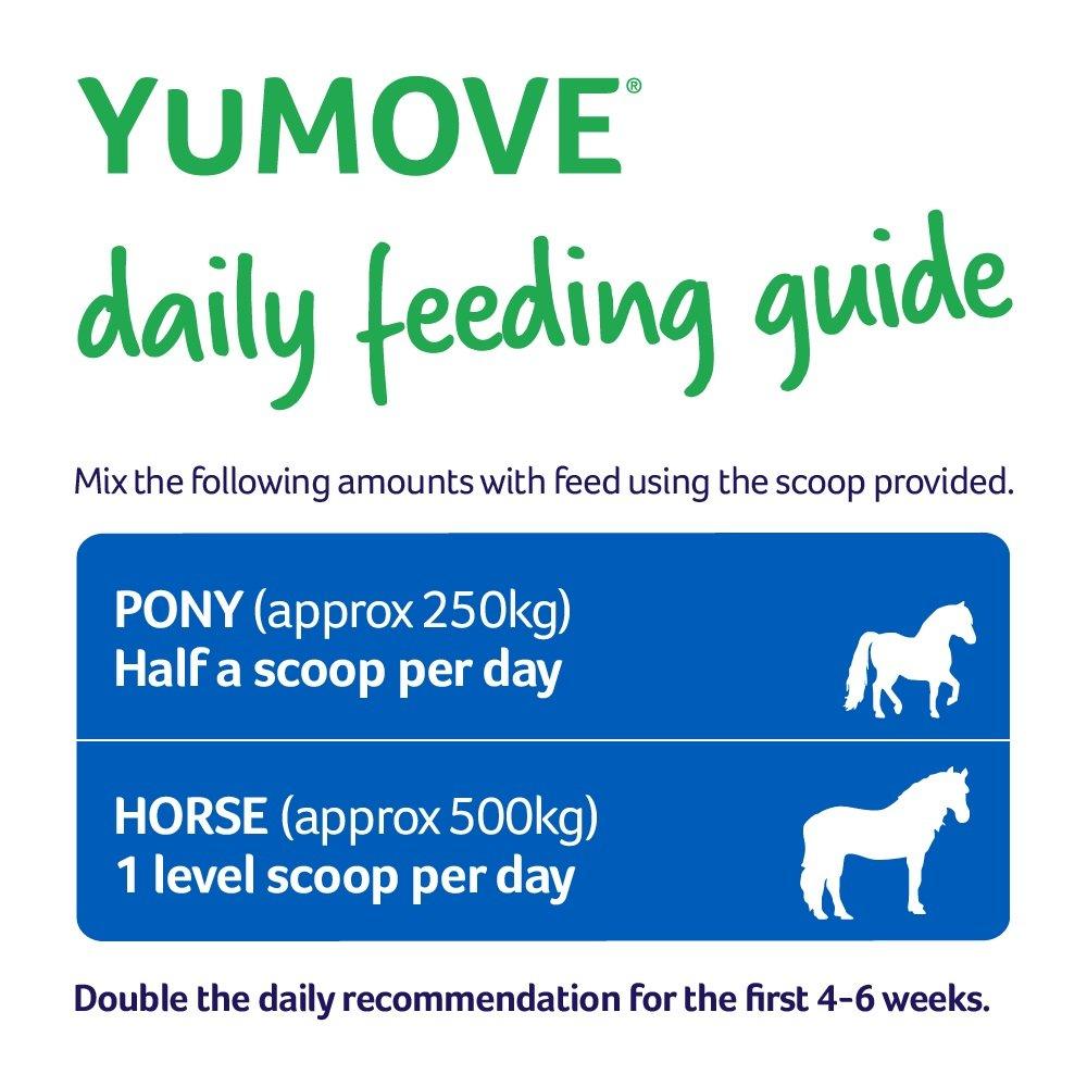 YuMOVE Joint Care PLUS for Horses 1.8kg - North East Pet Shop YuMove