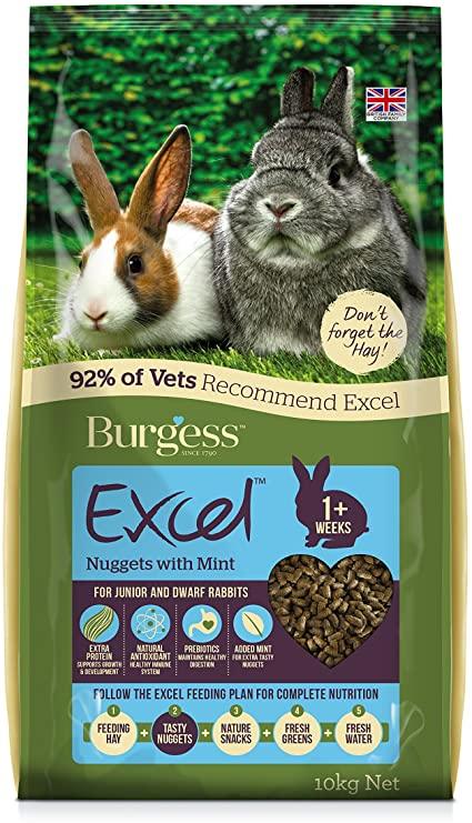 Burgess Excel Junior and Dwarf Rabbit Nuggets - North East Pet Shop Burgees Excel